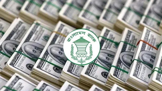 বৈদেশিক মুদ্রার রিজার্ভ ৩৭ বিলিয়ন ডলার ছাড়ালো